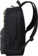 Миниатюра изображения товара Школьный рюкзак Brauberg Core / 273838 (черный)
