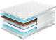 Миниатюра изображения товара Матрас Фабрика сна Топ-6 Mini 120x200