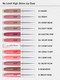 Миниатюра изображения товара Блеск для губ Monic Beauty No Limit! High-Shine Lipgloss тон 07 Clear Glow