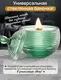 Миниатюра изображения товара Емкость для хранения Elan Gallery Каскад / 890920 (зеленый)
