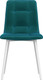 Миниатюра изображения товара Стул Олмеко Белла К (велюр конфетти изумруд/белый)