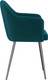 Миниатюра изображения товара Стул Олмеко Киото Т (велюр конфетти изумруд/черный)