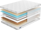 Миниатюра изображения товара Матрас Фабрика сна Топ-7 Mini 120x190