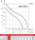 Миниатюра изображения товара Вентилятор канальный Bahcivan BMFX 150/2V