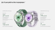 Миниатюра изображения товара Умные часы Huawei Watch GT 6 41mm / 55020FVW (золотой миланский ремешок)