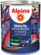 Грунт-эмаль Alpina Быстросохнущая по ржавчине RAL6005 (0.9кг, зеленый, шелковисто-матовый) — фото 2