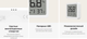 Миниатюра изображения товара Метеостанция цифровая Xiaomi Temperature and Humidity Monitor 3 / QBH4312GL (MJWSD06MMC)