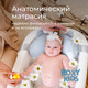 Миниатюра изображения товара Ванночка детская ROXY-KIDS RFB-11-G (зеленый)