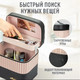 Миниатюра изображения товара Косметичка Solmax&Home SM97242 (розовый)