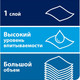 Миниатюра изображения товара Бумажные полотенца Tellus Matic Solution в рулонах 2сл H1 120067