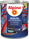 Грунт-эмаль Alpina Быстросохнущая по ржавчине RAL7024 (0.9кг, шелковисто-матовый графитовый серый) — фото 2