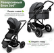 Миниатюра изображения товара Детская универсальная коляска Bubago Dias 3в1 / BG 167-2 (серый)