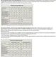 Миниатюра изображения товара Расширительный бак VRT Вертикальный для водоснабжения присоединение 1 1/2" с манометром (200л)