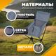 Миниатюра изображения товара Комплект складной мебели Sundays ZC-CT005 / OG2967H (черный/серый)