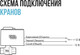 Миниатюра изображения товара Шаровой кран Stahlmann С электроприводом 3/4F 12В / 2282756