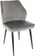 Миниатюра изображения товара Набор стульев Бюрократ CH-K5 (2шт, темно-серый Holland 18)