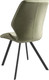 Миниатюра изображения товара Стул Мамадома Rafael M-R 360 (d12 Olive Lux\черный)