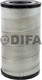 Миниатюра изображения товара Воздушный фильтр Difa DIFA4390