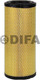 Миниатюра изображения товара Комплект воздушных фильтров Difa DIFA4382/DIFA4382-01