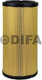 Миниатюра изображения товара Комплект воздушных фильтров Difa DIFA4337/DIFA4337-01