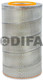 Миниатюра изображения товара Воздушный фильтр Difa DIFA4319M